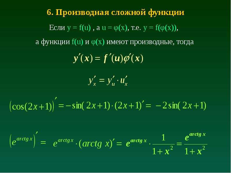 Дифференцированное исчисление презентация