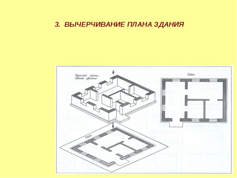 Какие сведения можно получить рассматривая план здания