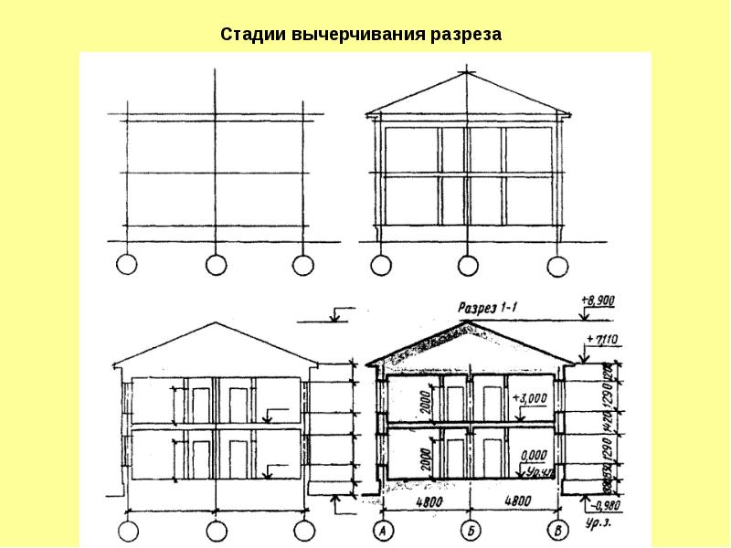 Как называются проекции на архитектурно строительных чертежах