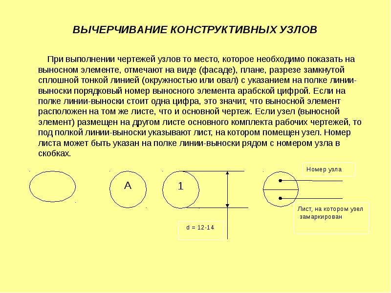 Для чего нужна тонкая сплошная линия на чертеже