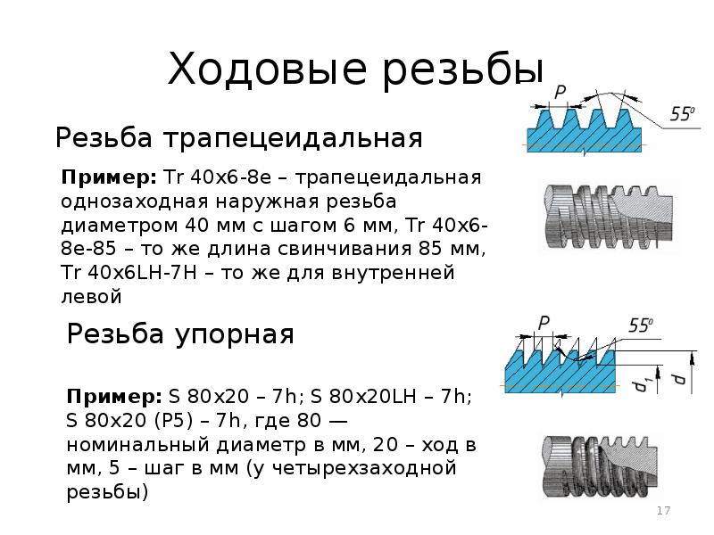 Презентация тобольская резьба по кости