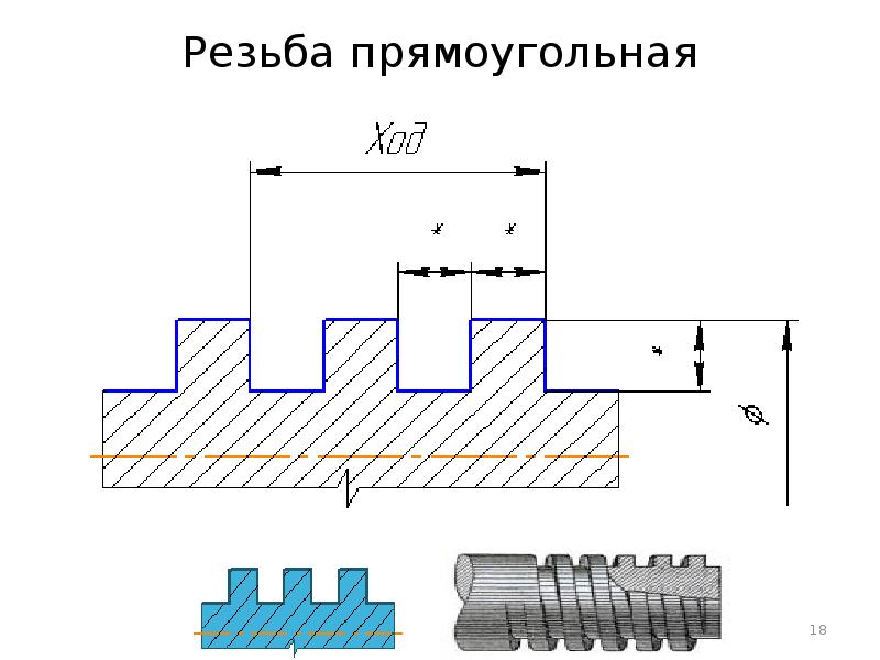 Прямоугольная резьба на чертеже