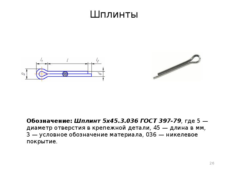 Обозначение шплинта на чертеже