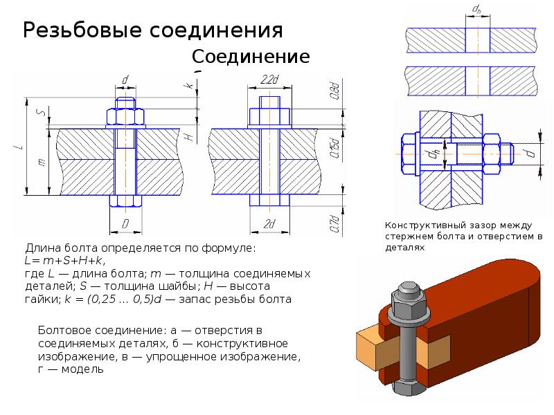 Соединения на основе резьбовых соединения. Резьбовое болтовое соединение. Болтовое соединение это резьбовое соединение. Маркировка болтового соединения. Сборка резьбовых соединений чертеж.