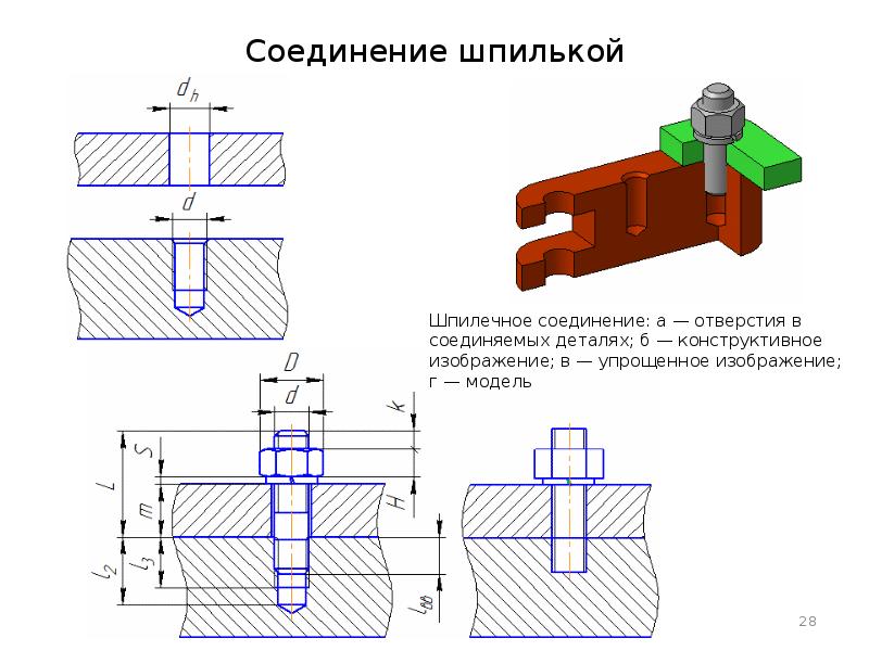 Упрощенное изображение шпилечного соединения рис 219