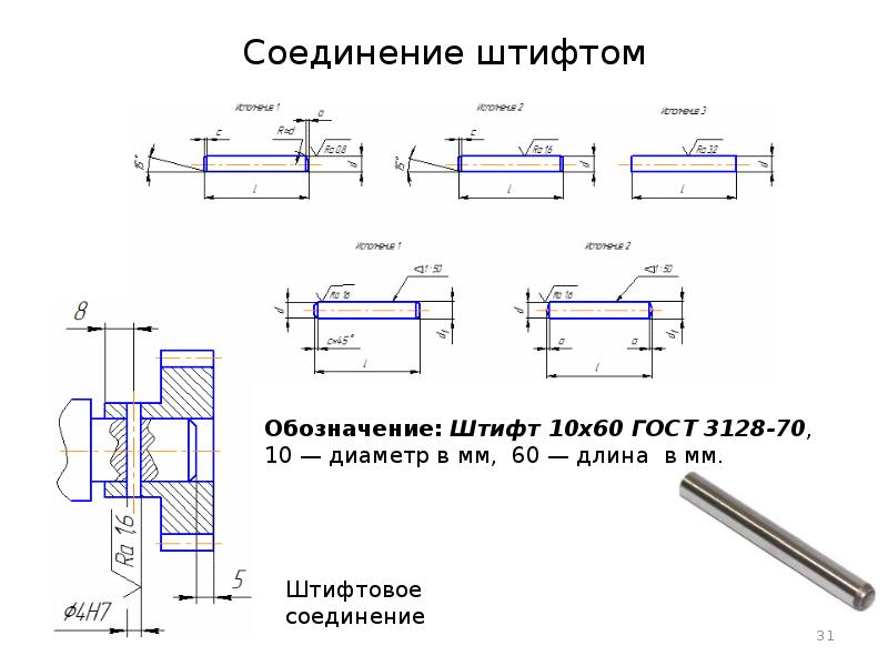 Действительное изображение штифтового соединения