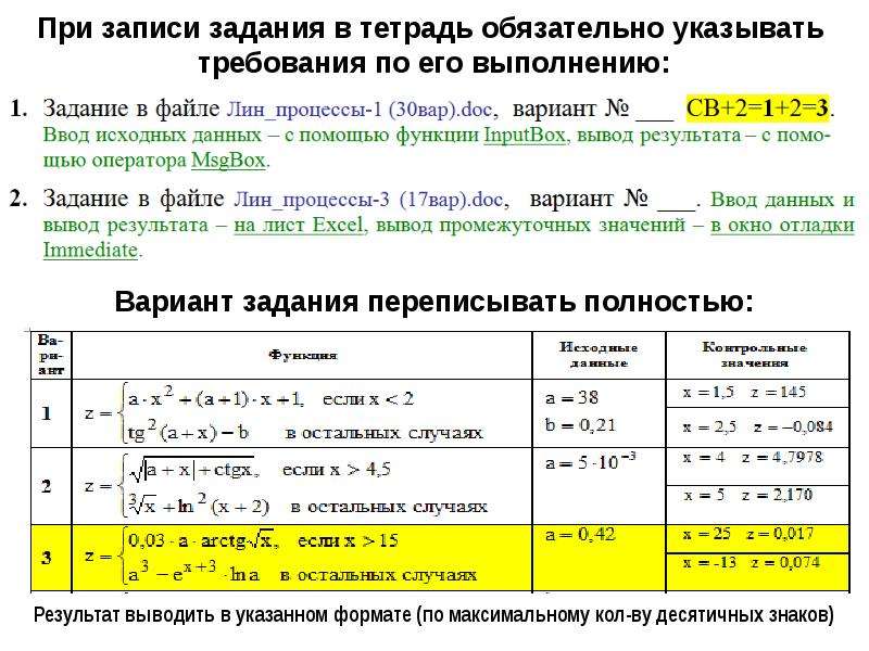 Выводить указывать. Лабораторная работа по программированию. Вывод по лабораторной работе по программированию. Задание к лабораторным работам по программированию. Требования к лабораторным работам.