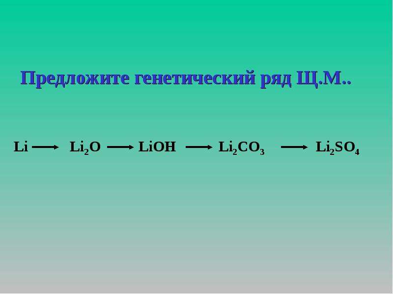 К генетическому ряду неметаллов относят цепочки лития