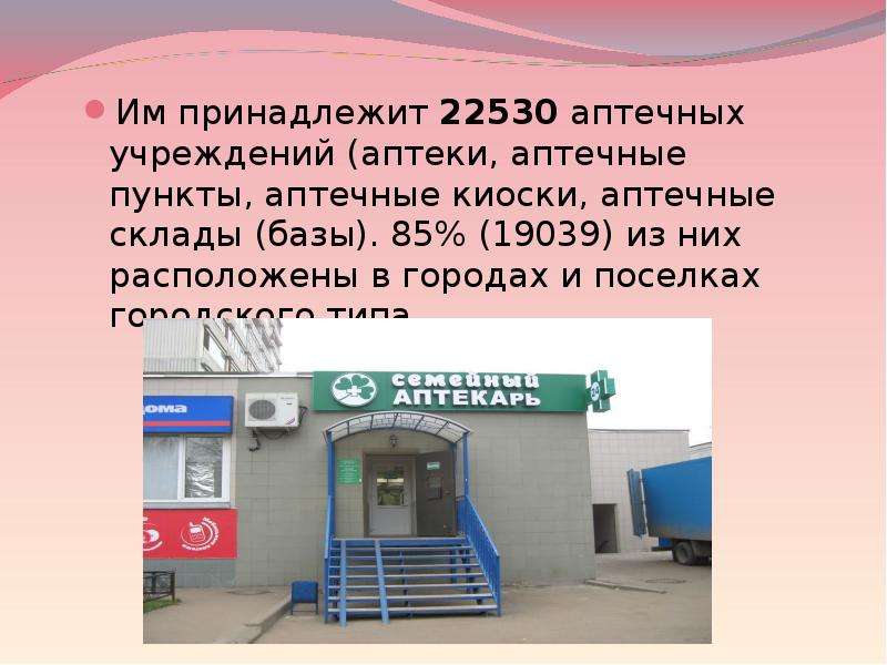 Обычно пункт. Аптечная организация пункты и киоски. Различие аптека и аптечный пункт. Задачи и функции аптечного пункта аптечного киоска. Аптечный пункт презентация.