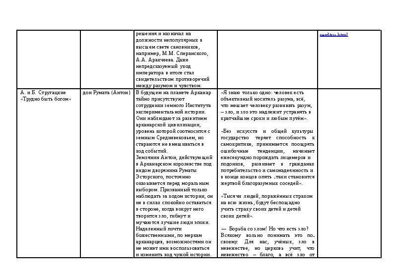 Тематическое направление проекта это