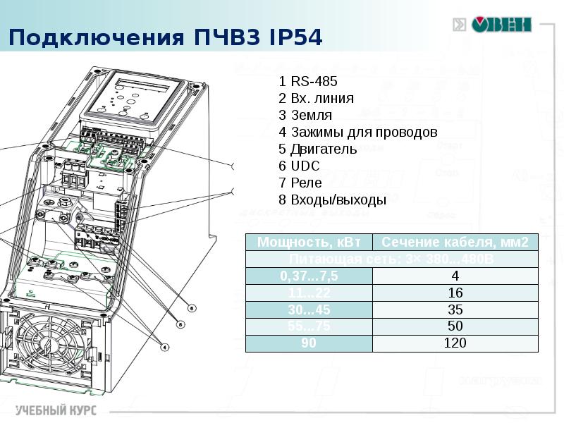 Пчв3 овен схема подключения