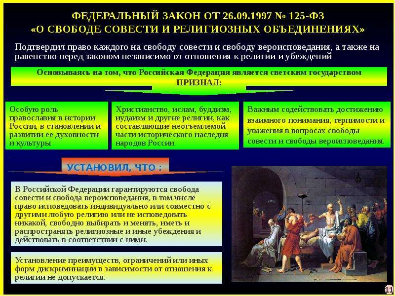 О религиозных объединениях от 26. Государственно религиозные отношения. Государственно-конфессиональные отношения. Церковно государственные отношения. Модели государственно-религиозных отношений.