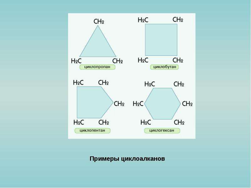 2 циклоалканы