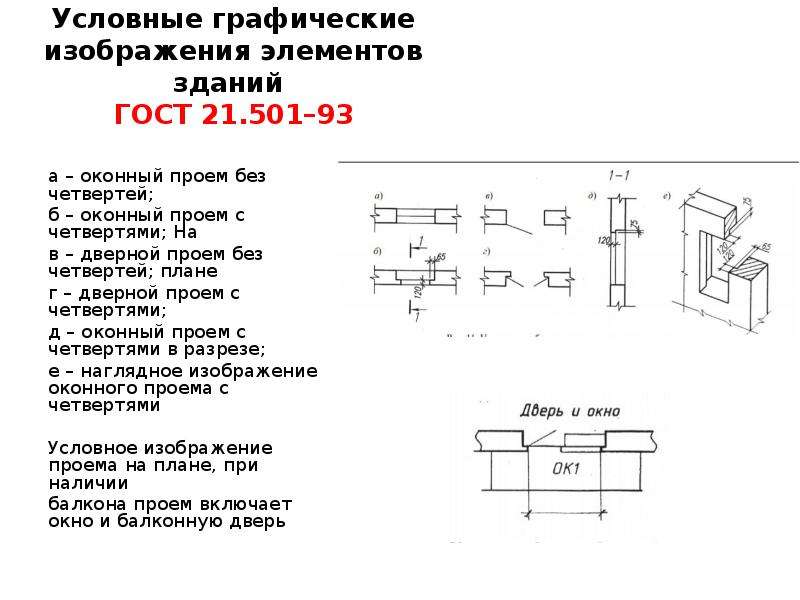 Четверти оконных проемов размеры на чертеже