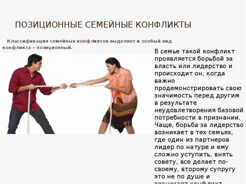 Супружеские конфликты презентация