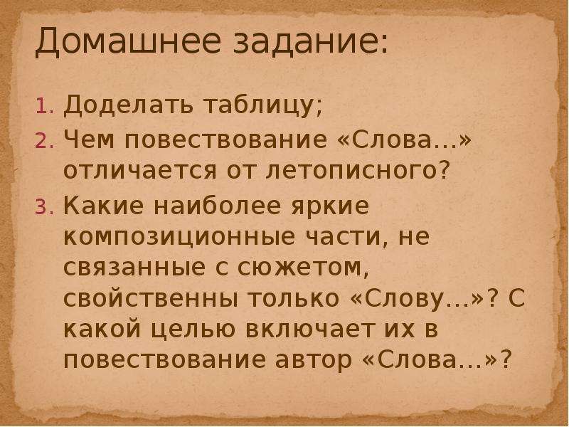 Какие слова повести. Чем повествование слова отличается от летописного. Чем повествование слова о полку Игореве отличается от летописного. Чем повествование отличается от летописи. Чем повествование слова о полку Игорева отличается от летописного.