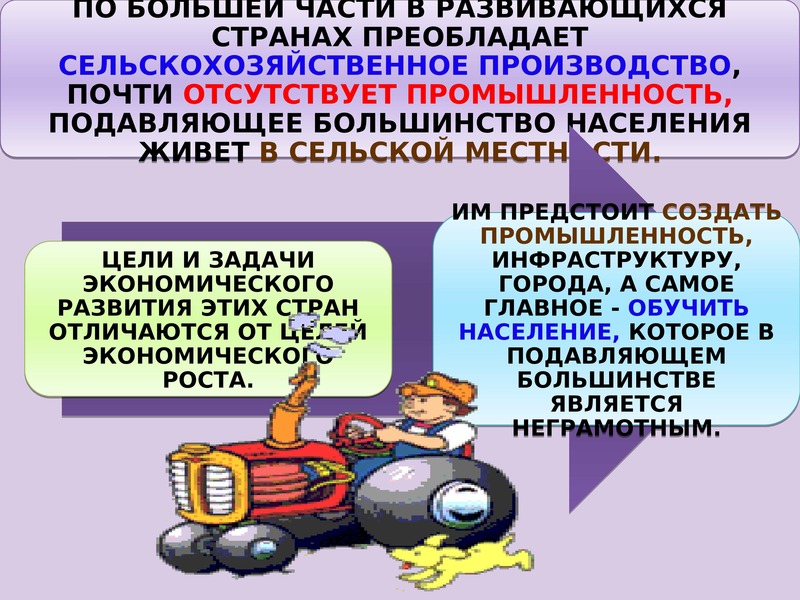 В стране преобладает сельское население. Сообщение экономический рост. 2.11 Экономический рост и развитие понятие ВВП презентация. В чем состоит значение экономического роста кратко. Лучшие презентации по теме виды экономического роста презентация.