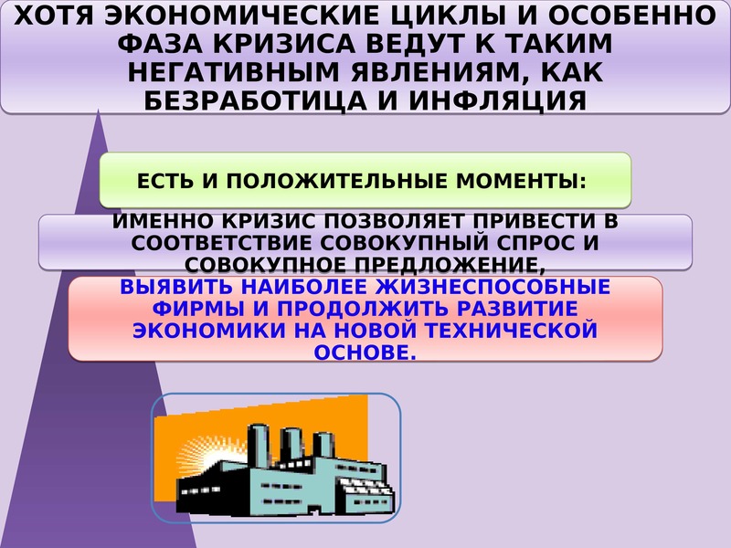 Экономический рост и развитие презентация