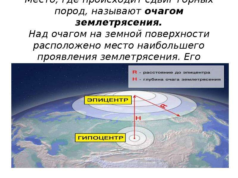 Как называется участок поверхности. Место наибольшего проявления землетрясения. Место наибольшего проявления землетрясения очаг землетрясения. Место наибольшего проявления землетрясения на поверхности. Место над очагом землетрясения.