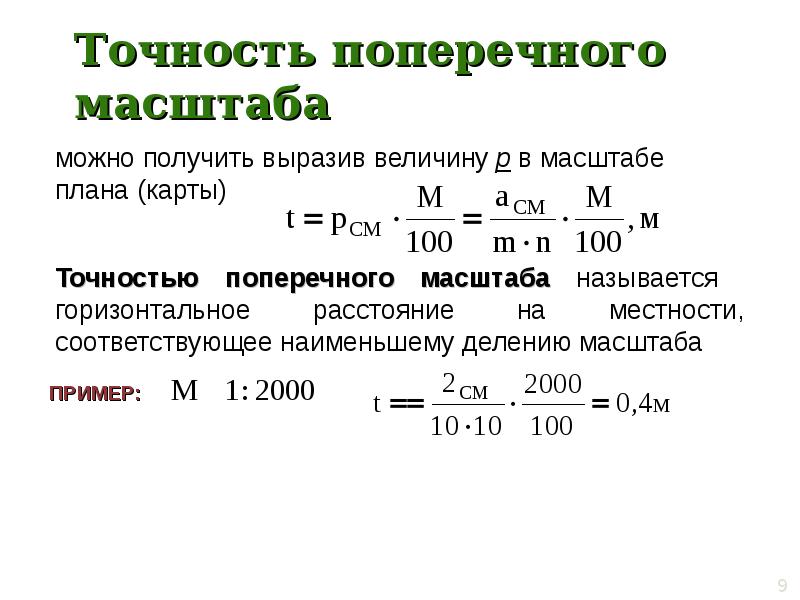 Дайте определение точности карты плана