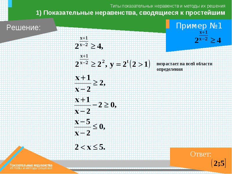 Показательные неравенства презентация 10 класс