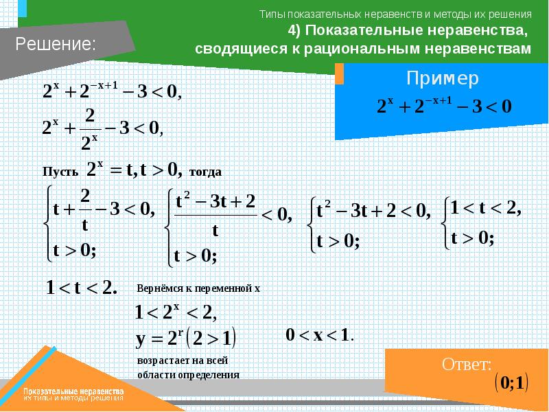 Показательные неравенства калькулятор по фото