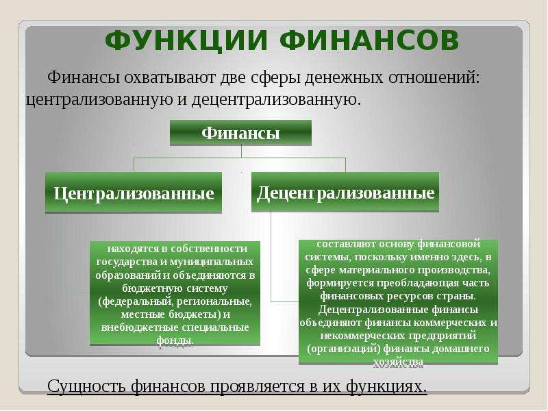 Презентация на тему сущность и функции финансов