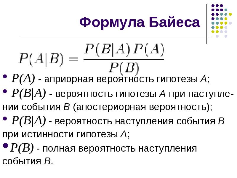 Формула байеса примеры решения задач