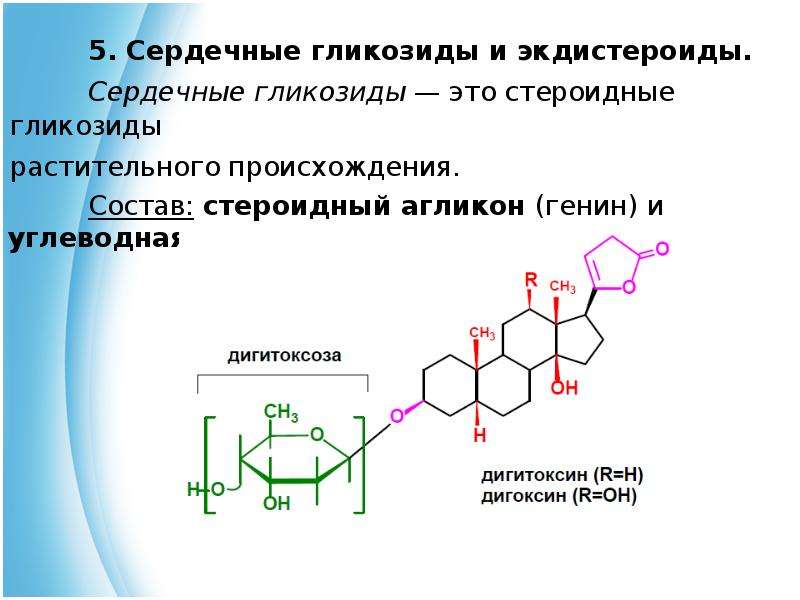 Сердечные гликозиды презентации