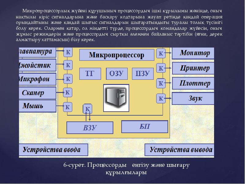 Презентация ebilock 950