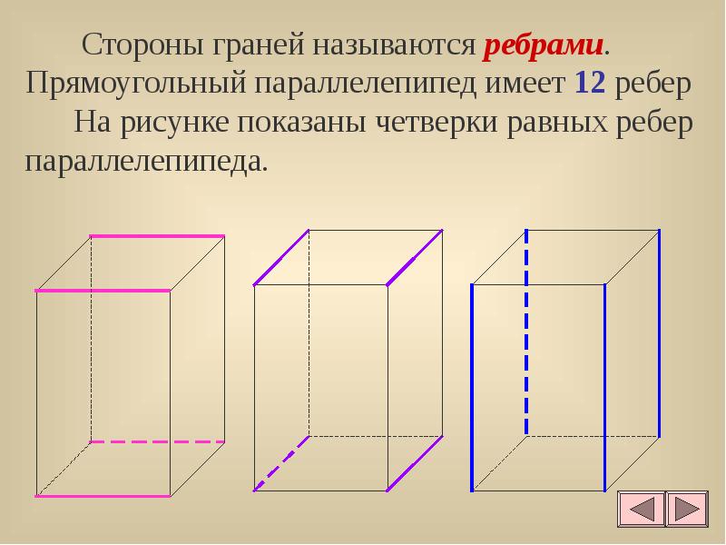 Параллелепипед грани вершины. Грани и ребра параллелепипеда. Ребра прямоугольного параллелепипеда. Грани и ребра прямоугольного параллелепипеда. У прямоугольного параллелепипеда 12 ребер.