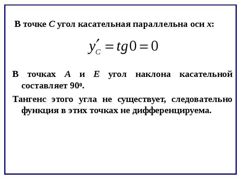 Практическое применение производной презентация