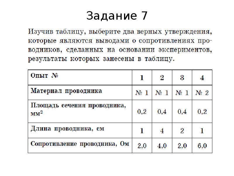 Изучение законов постоянного тока. Законы постоянного тока таблица. Законы постоянного тока 10 класс контрольная. Контрольная работа по законам постоянного тока 10 класс. Контрольная работа по физике 10 класс на тему законы постоянного тока.