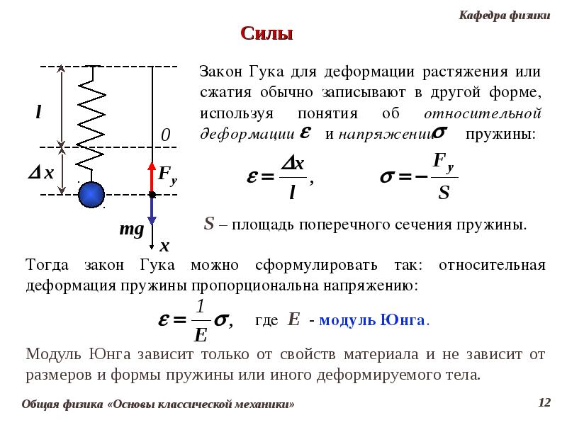 Закон силы физика