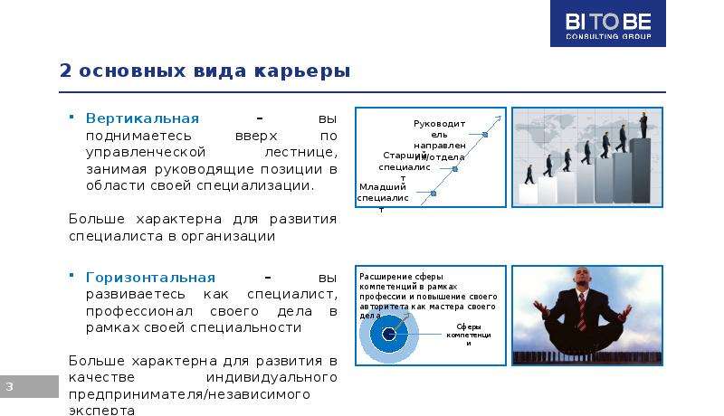 Карьерные траектории виды. Виды траектории развития карьеры. Типы карьеры или траектории. Виды карьеры по траектории движения.