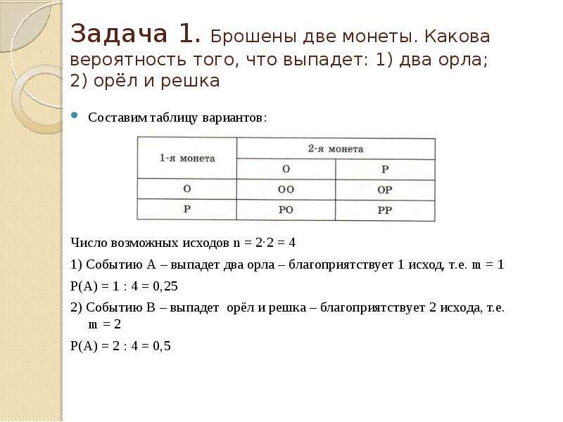 Брошены 4 монеты. Бросают 3 монеты какова вероятность того что выпадут 2 орла и 1 Решка. Вероятность того что выпадет Решка. Задачи по комбинаторике с решениями 10 класс.