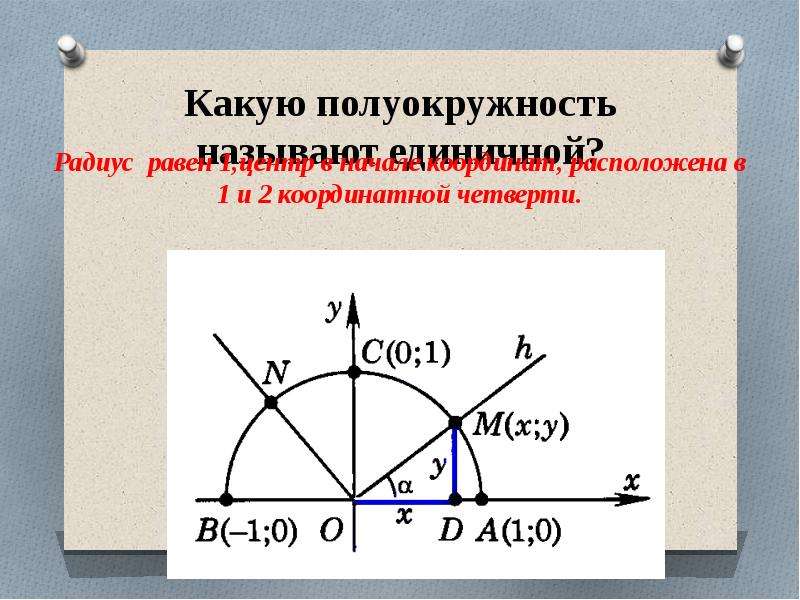 Начертите оси координат и постройте единичную полуокружность. Единичная полуокружность синусы и косинусы. Единичная полуокружность. Полуокружность на плоскости. Какую полуокружность называют единичной.