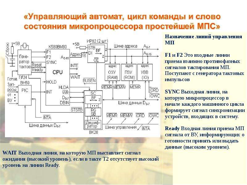 Микропроцессорное управление схема уилкса