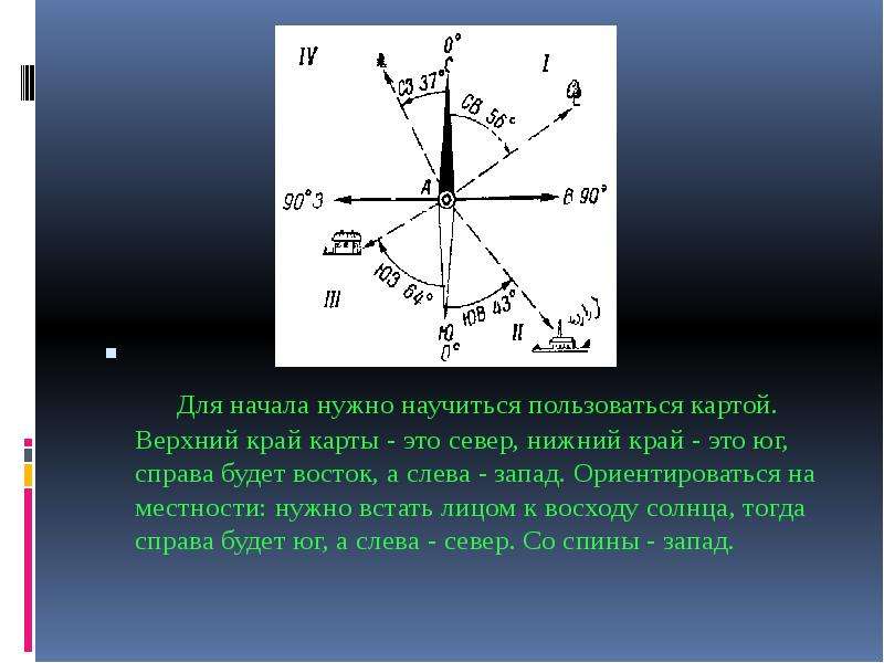 Схема азимут переславль