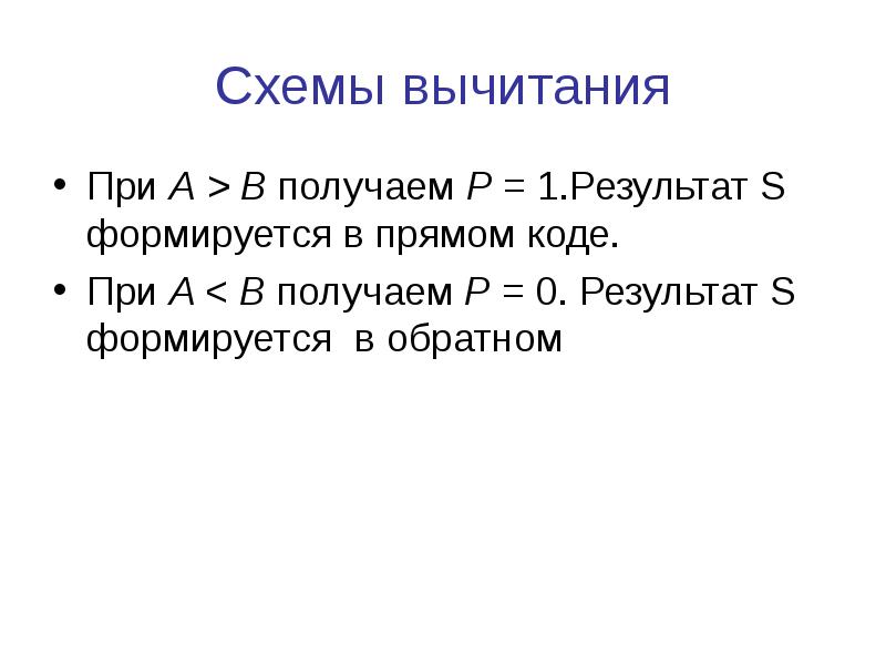 Результат з