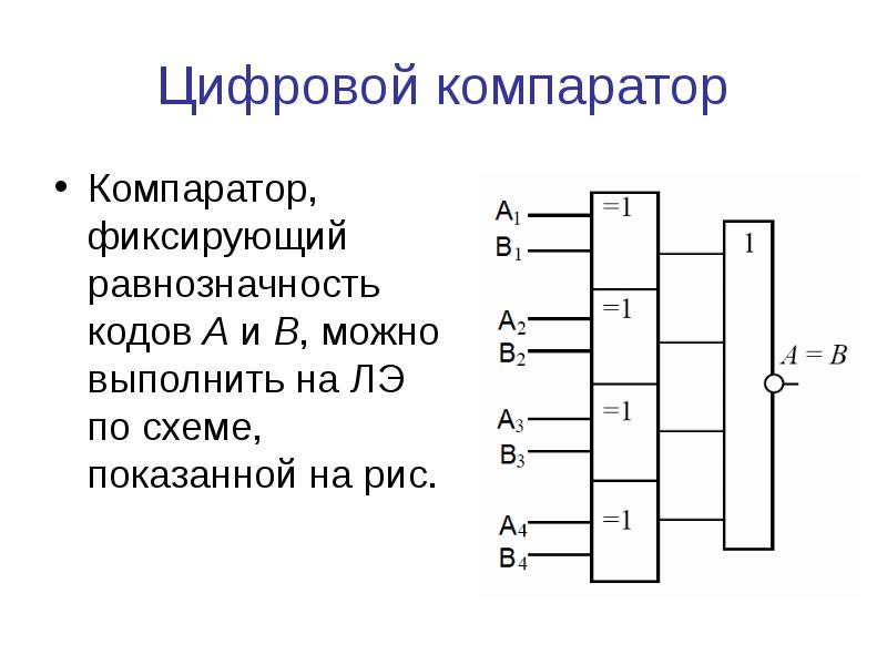 Как сделать сумматор