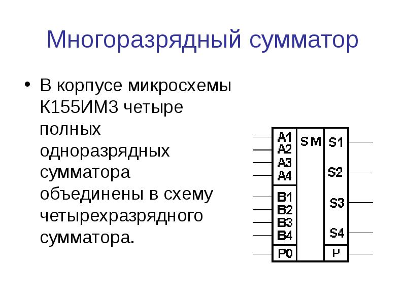 К155им3 схема включения