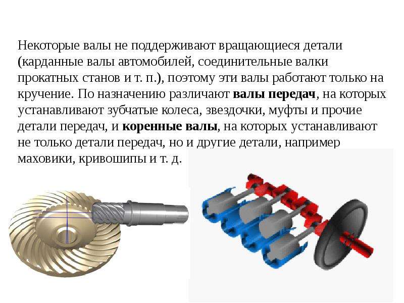 Презентация валы и оси