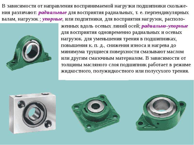 Направлена вдоль направляющей. Направление воспринимаемой нагрузки подшипники. Уменьшение трения в подшипниках. Восприятие подшипниками нагрузки. Нагрузка вдоль оси подшипника радиального.