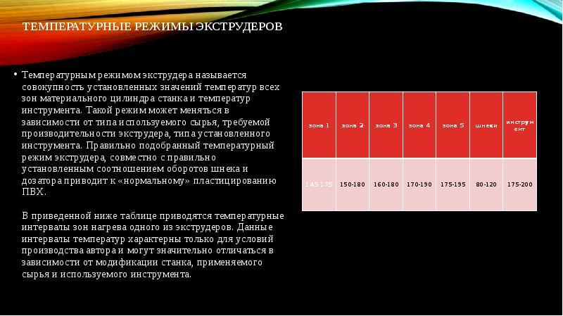 Температура и их значения. Температуры экструдера таблица. Температурный режим экструдера ПНД. Температурные режимы экструдера. Температуры экструдирования по зонам.