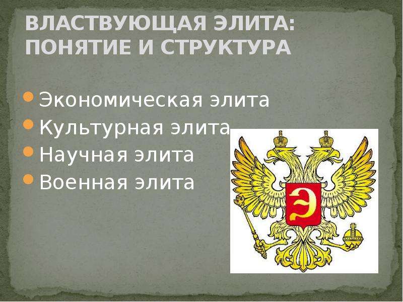 Военная элита презентация