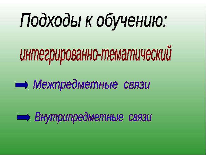 Презентация опыта учителя информатики