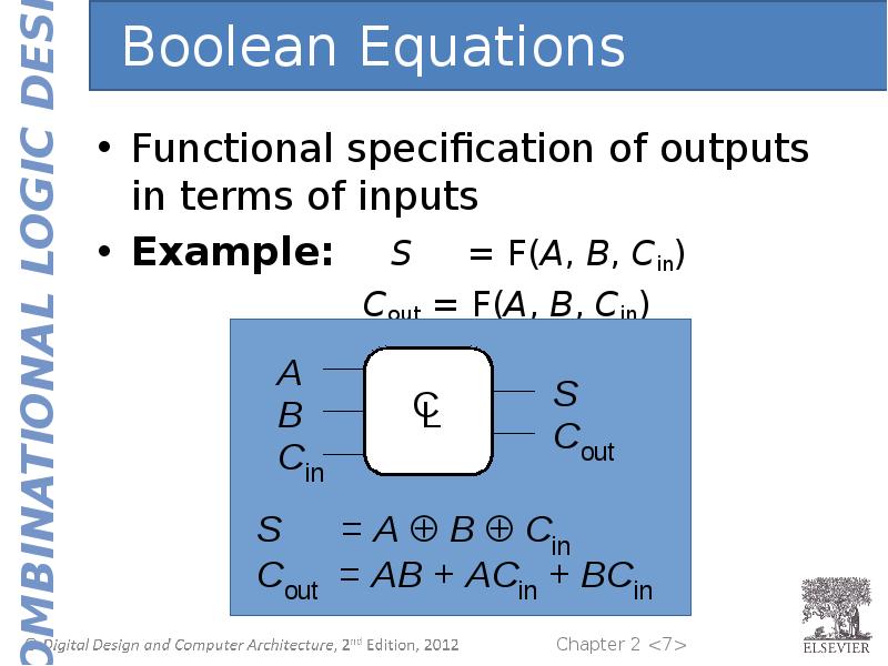 Functional Design Specification. Built-in function input. In terms of. Memtes 15 channel fully functional Specification pdf.