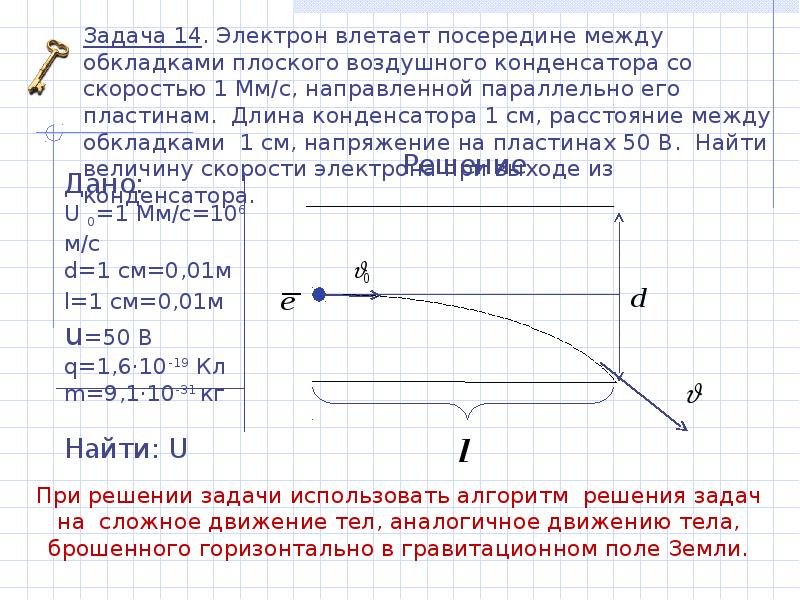 Электрон влетает со скоростью. Электрон влетает в конденсатор. Электрон влетает в плоский конденсатор. Движение электрона между обкладками конденсатора. Электрон влетает в поле конденсатора.