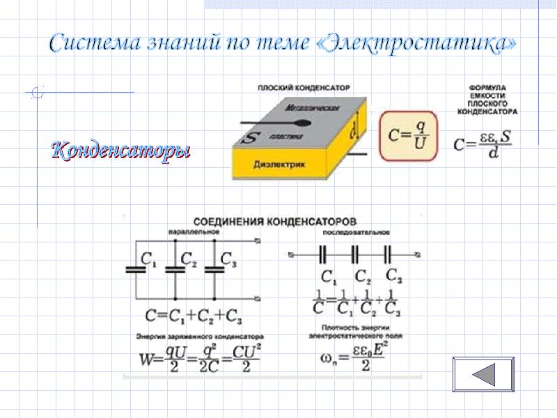 Электростатика презентация казакша